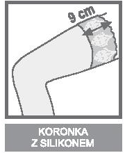 POŃCZOCHY CHANCE 100 
